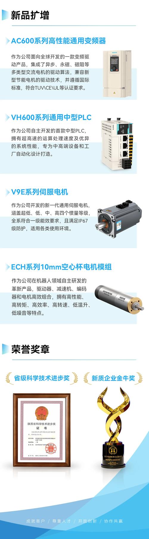 变频器厂商前三季度营收11.57亿，软件业务异军突起